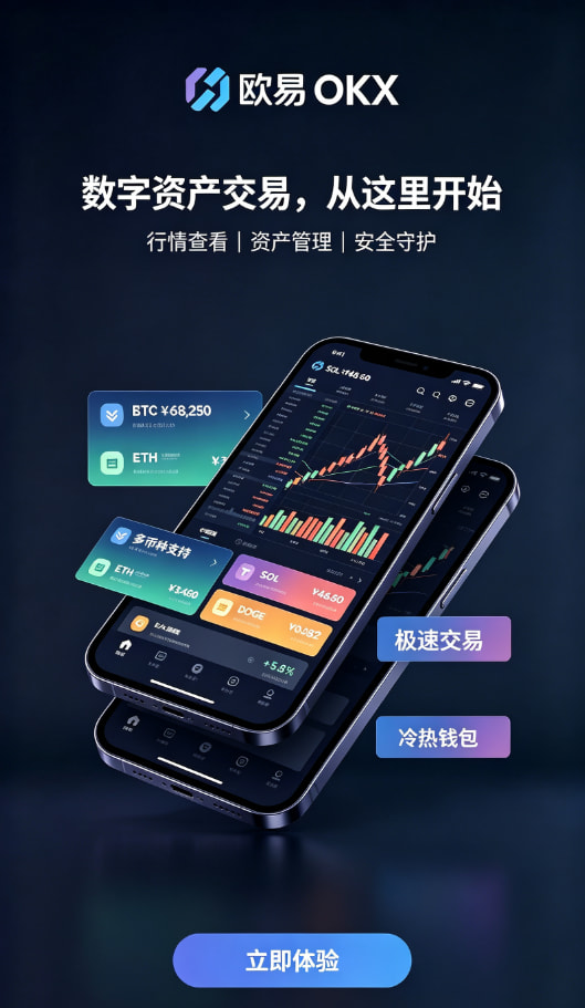 欧交易所app下载原理配图